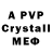 Alpha-PVP мука elena rosputana
